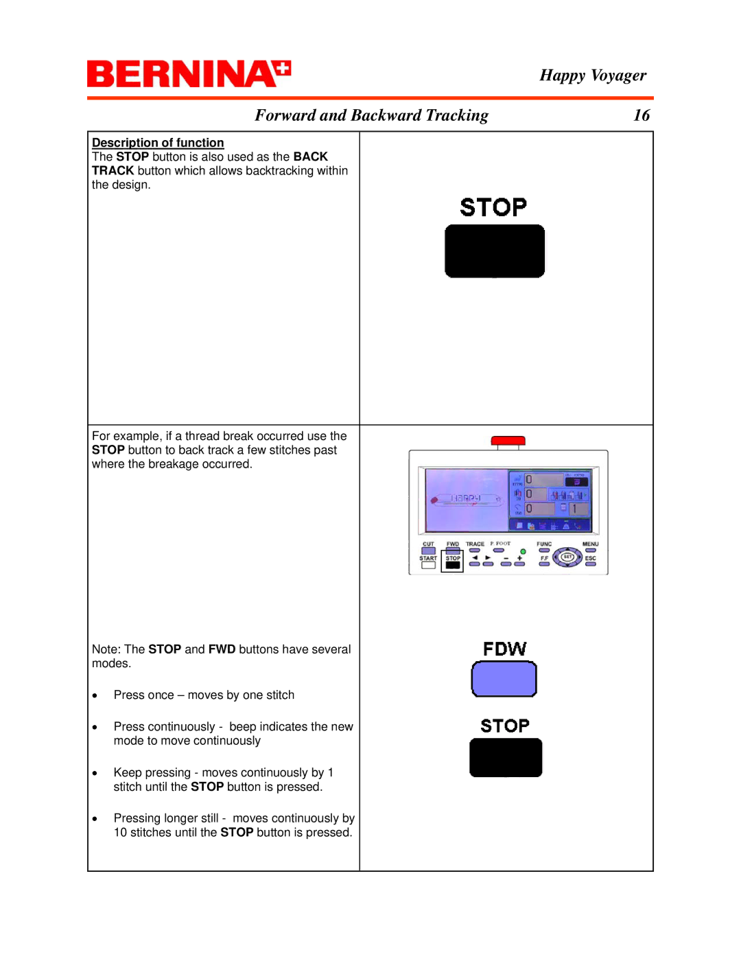 Bernina manual Happy Voyager Forward and Backward Tracking 