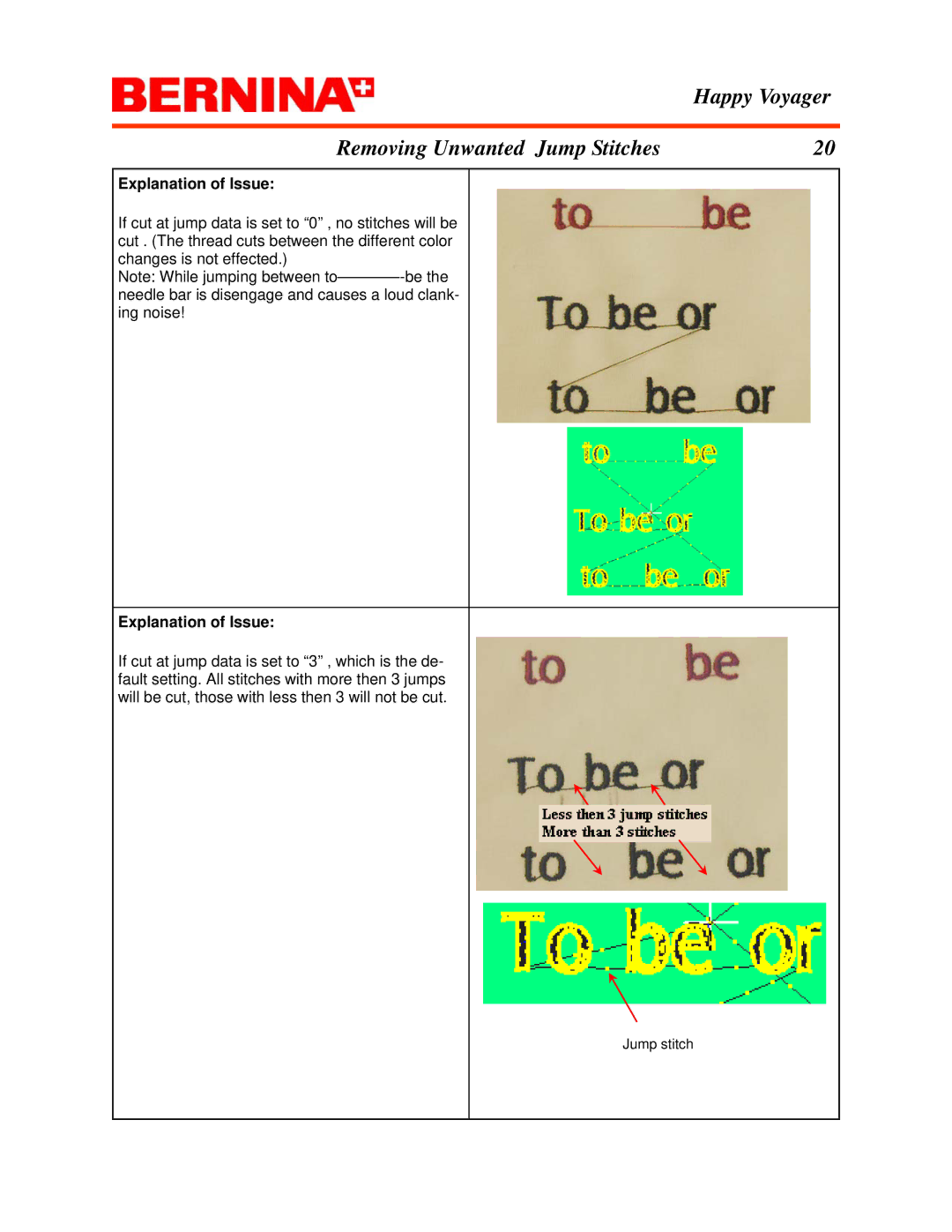 Bernina Happy Voyager manual Explanation of Issue 
