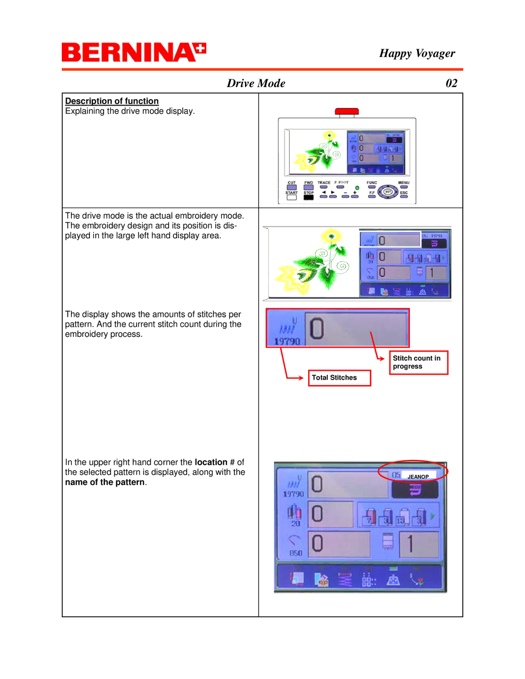 Bernina manual Happy Voyager Drive Mode, Description of function 