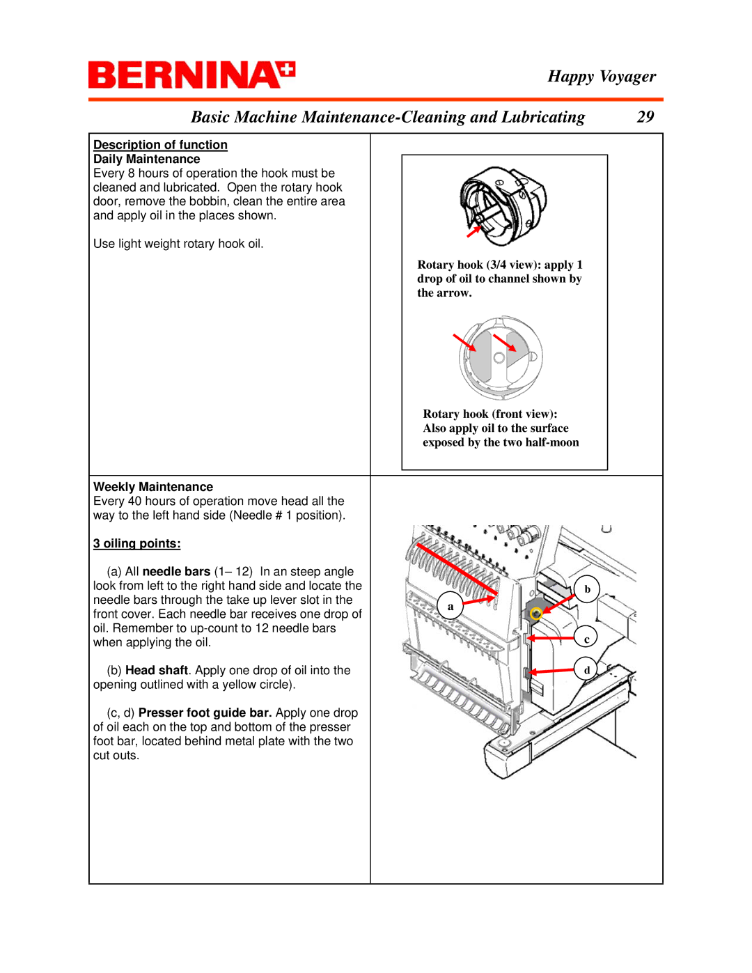 Bernina Happy Voyager manual Description of function Daily Maintenance, Weekly Maintenance, Oiling points 