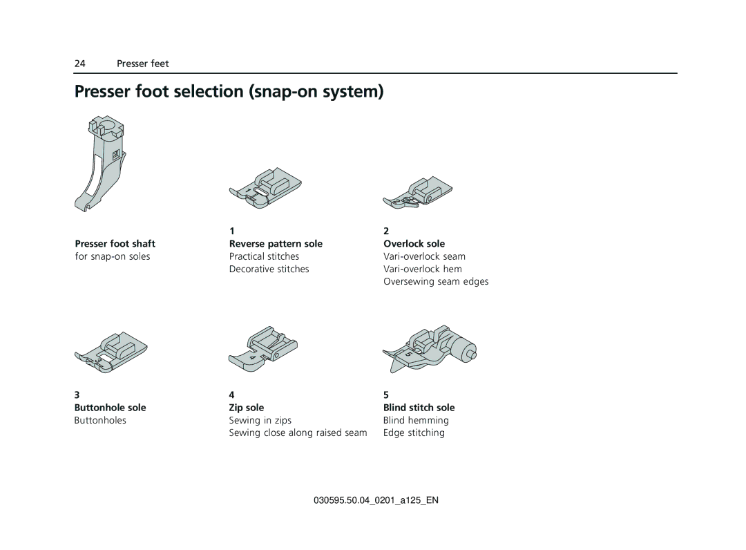 Bernina Sewing Machine manual Presser foot selection snap-on system, Presser foot shaft, Buttonhole sole, Zip sole 