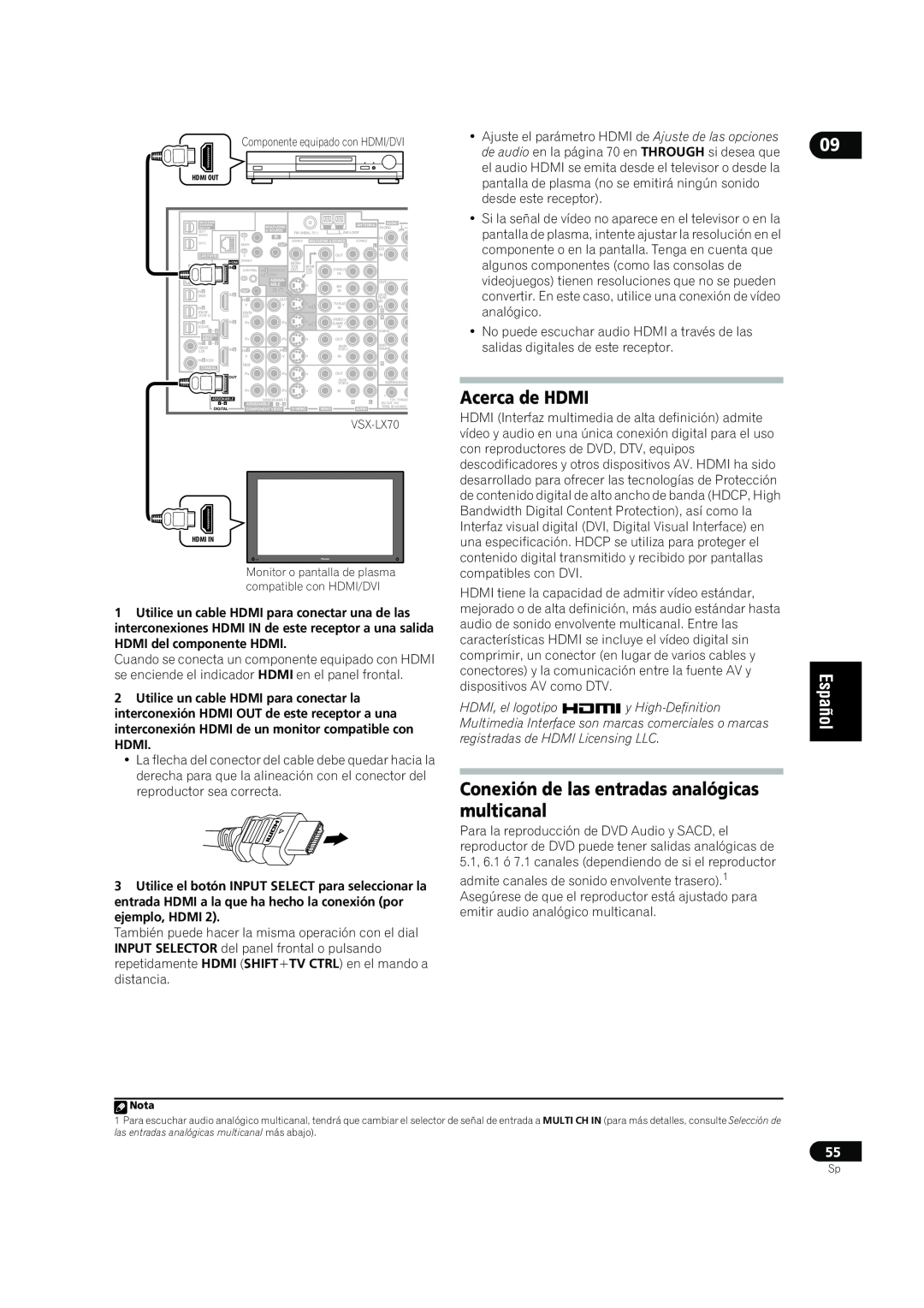 Bernina VSX-LX70, VSX-LX60 manual Acerca de HDMI, HDMI, el logotipo, y High-Definition, registradas de HDMI Licensing LLC 