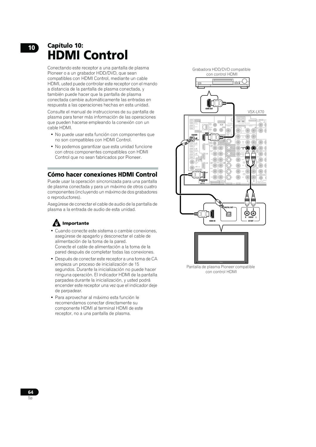 Bernina VSX-LX60, VSX-LX70 manual Cómo hacer conexiones HDMI Control, Capítulo 