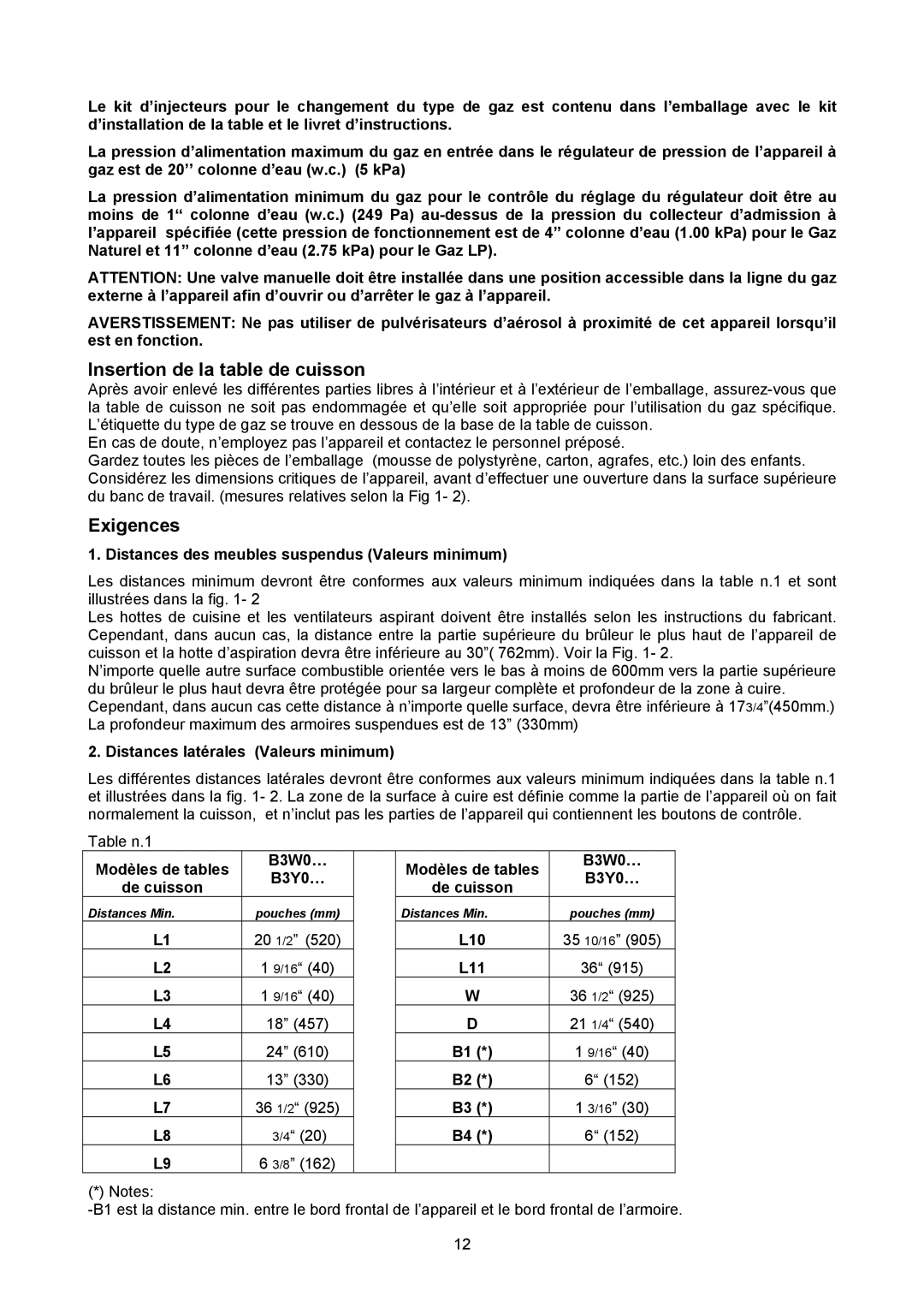 Bertazzoni B3Y0..U4X(2 OR 5)D Insertion de la table de cuisson, Exigences, Distances des meubles suspendus Valeurs minimum 