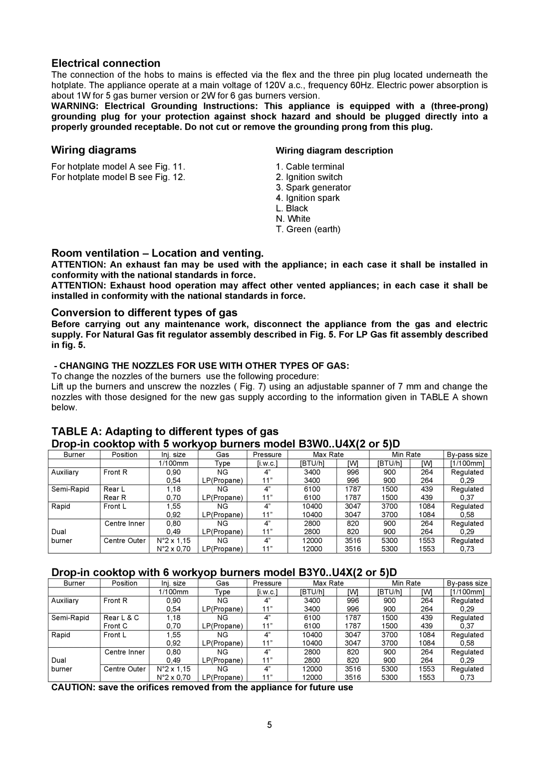 Bertazzoni B3W0..U4X(2 OR 5)D, B3Y0..U4X(2 OR 5)D manual Electrical connection, Wiring diagrams, Wiring diagram description 