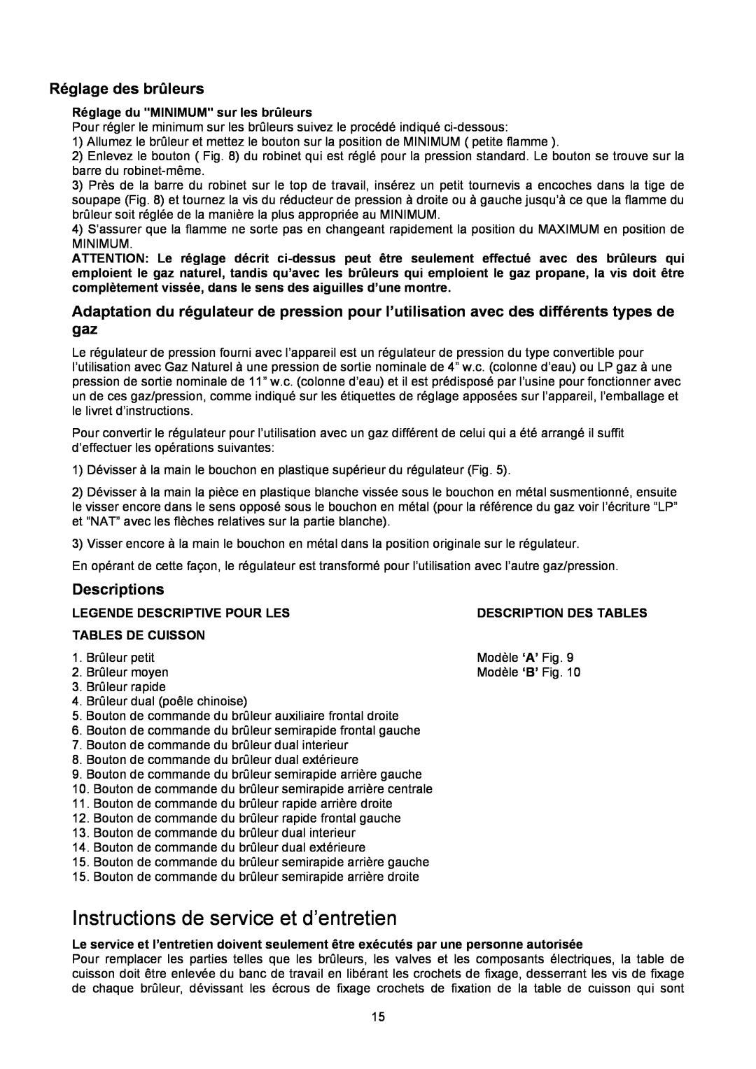 Bertazzoni B3W0..U4X(2 OR 5)D manual Instructions de service et d’entretien, Réglage des brûleurs, Descriptions 