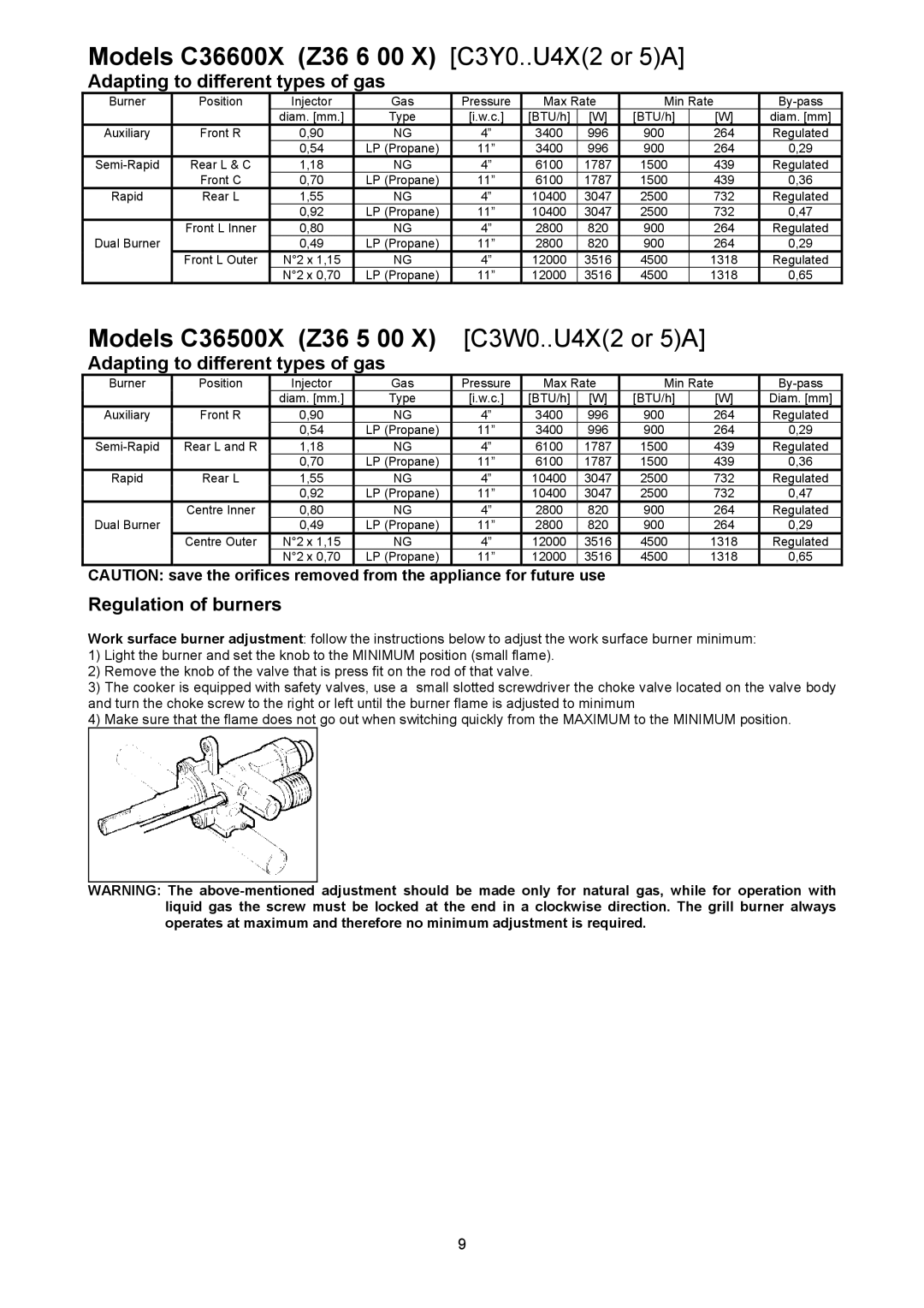 Bertazzoni C36500X, Z36600X, Z36500X manual Models C36600X Z36 6 00 X C3Y0..U4X2 or 5A 