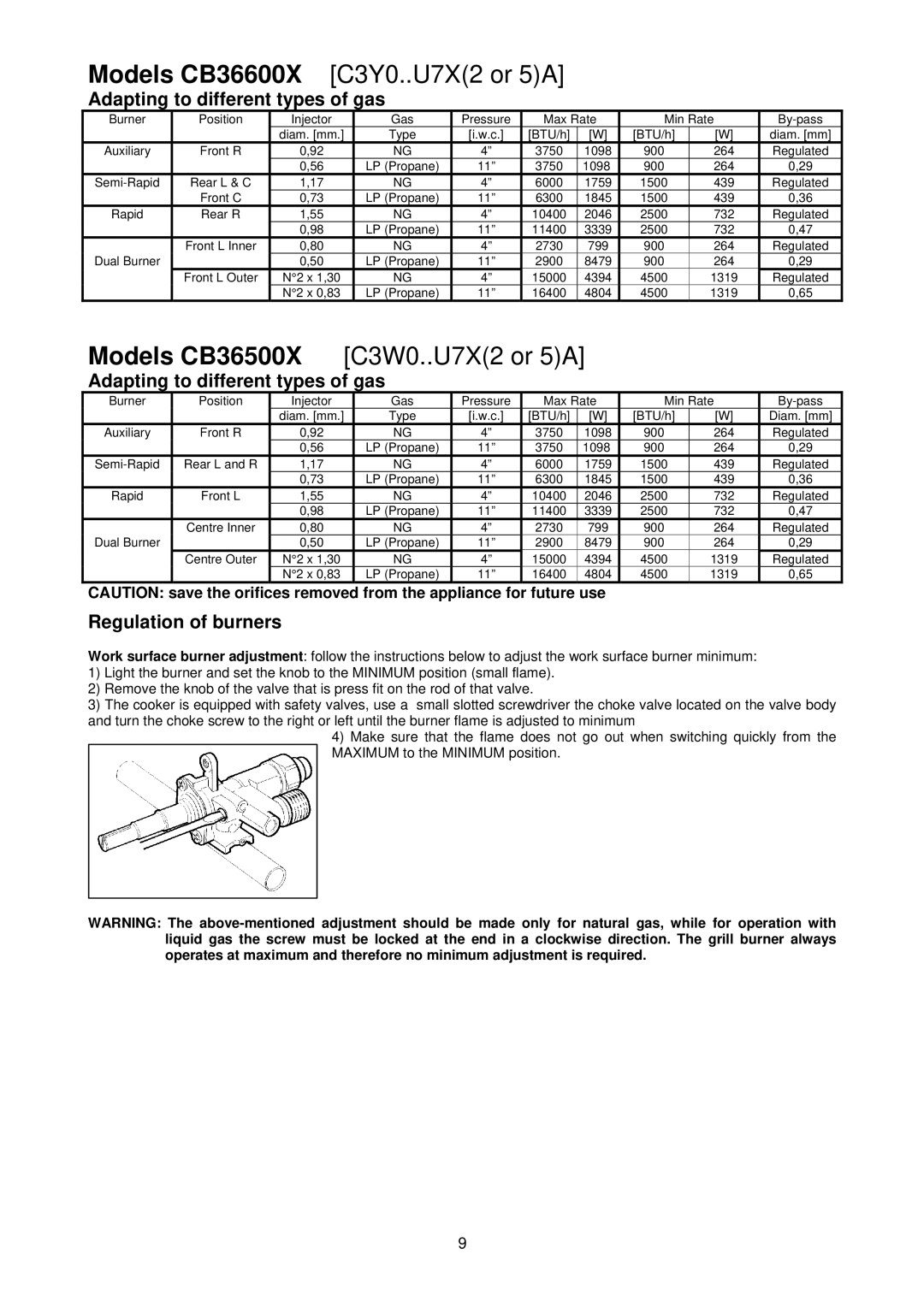 Bertazzoni CB36500X dimensions Models CB36600X 