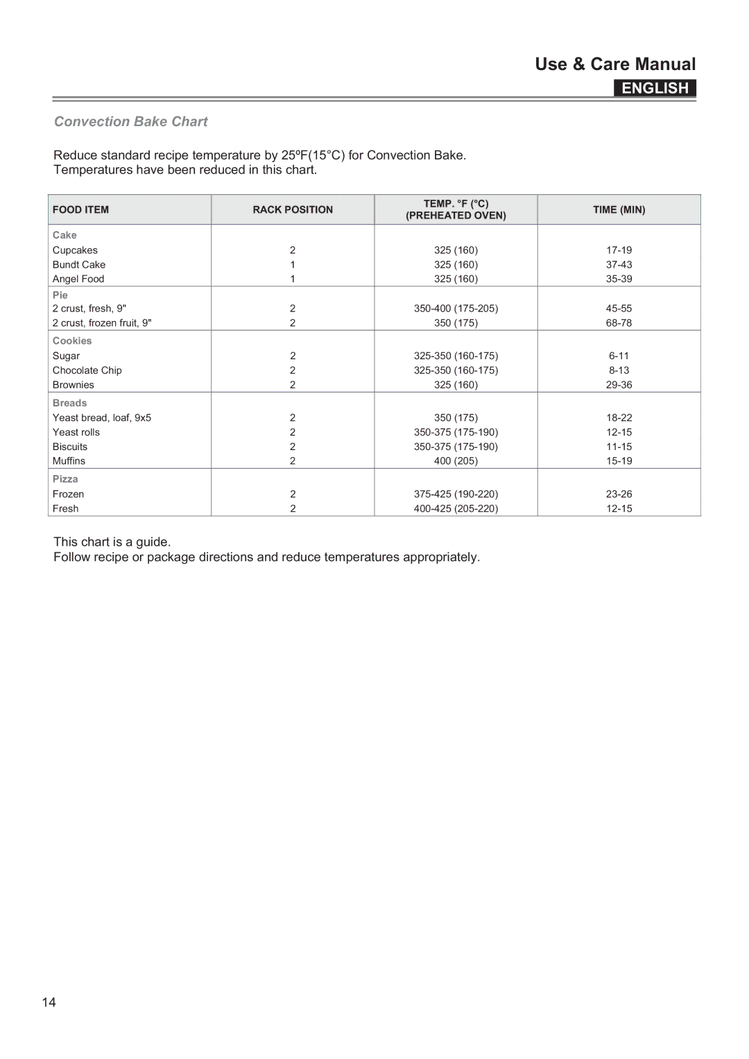 Bertazzoni F24PROXV manual Convection Bake Chart 