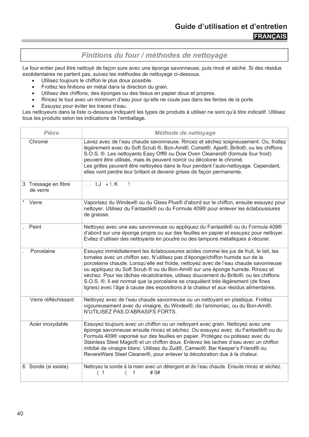 Bertazzoni F24PROXV manual Finitions du four / méthodes de nettoyage, Pièce Méthode de nettoyage 