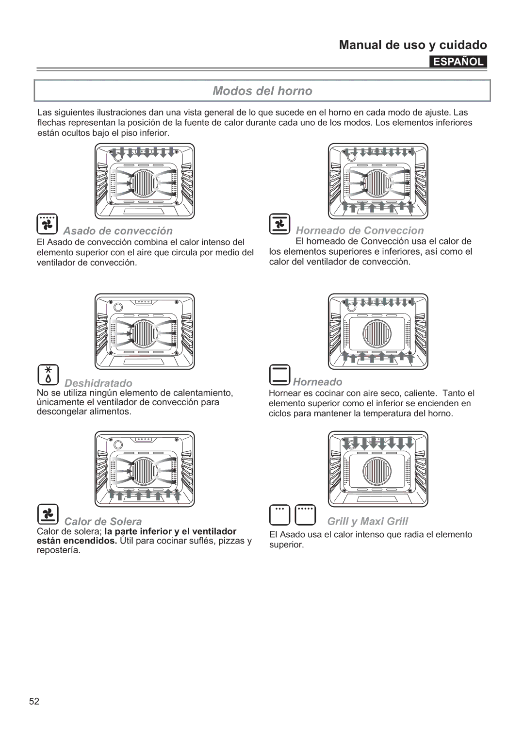 Bertazzoni F24PROXV manual Modos del horno, Deshidratado 