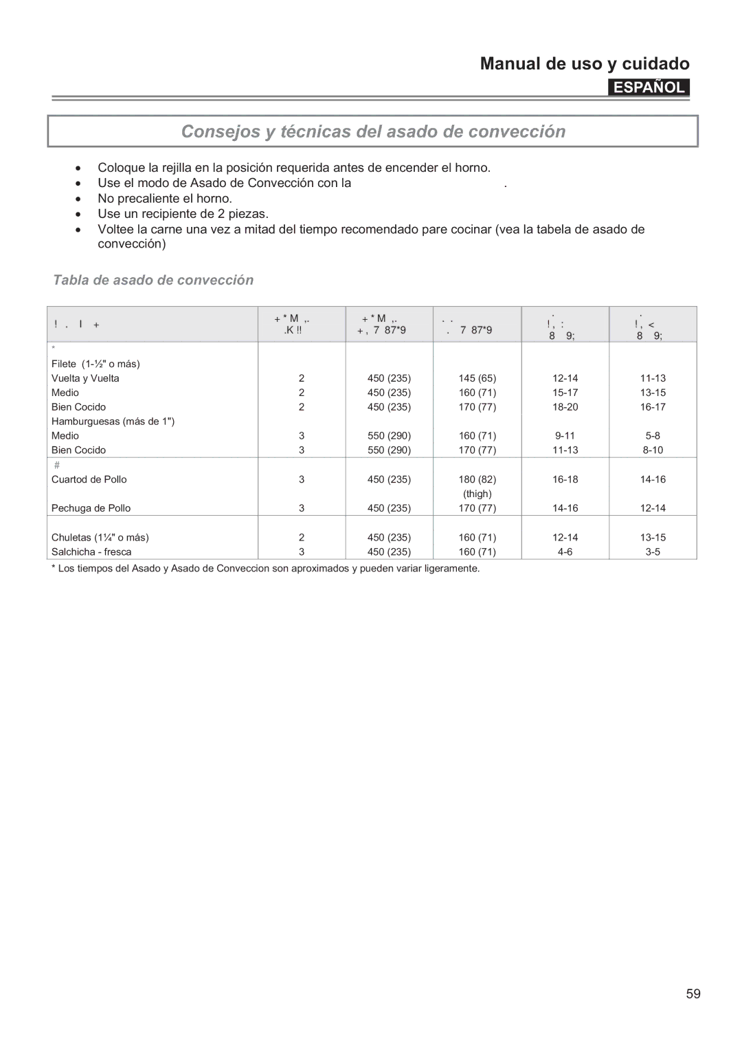 Bertazzoni F24PROXV manual Consejos y técnicas del asado de convección, Tabla de asado de convección 