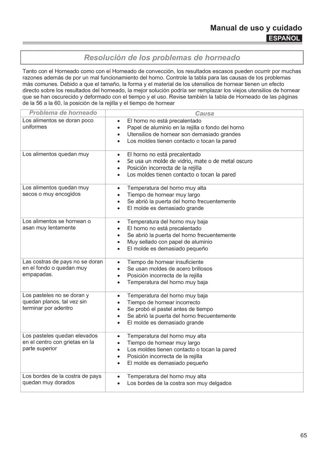 Bertazzoni F24PROXV manual Resolución de los problemas de horneado, Problema de horneado Causa 