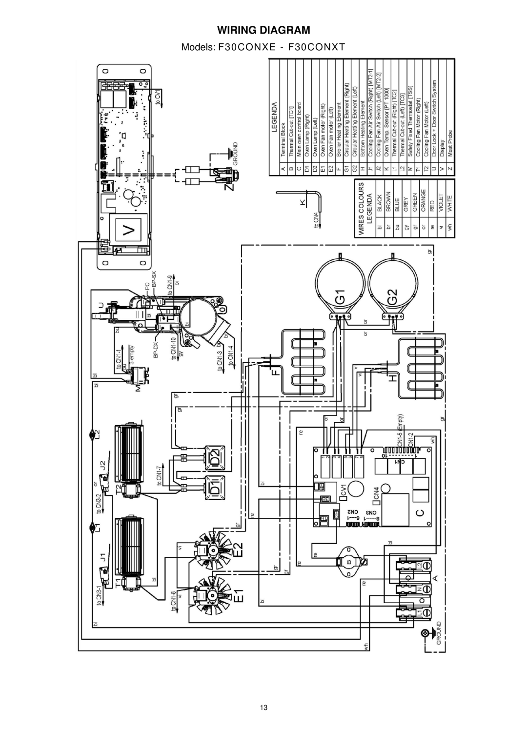 Bertazzoni F30PROXT, F30PROXE manual Models F30CONXE F30CONXT 