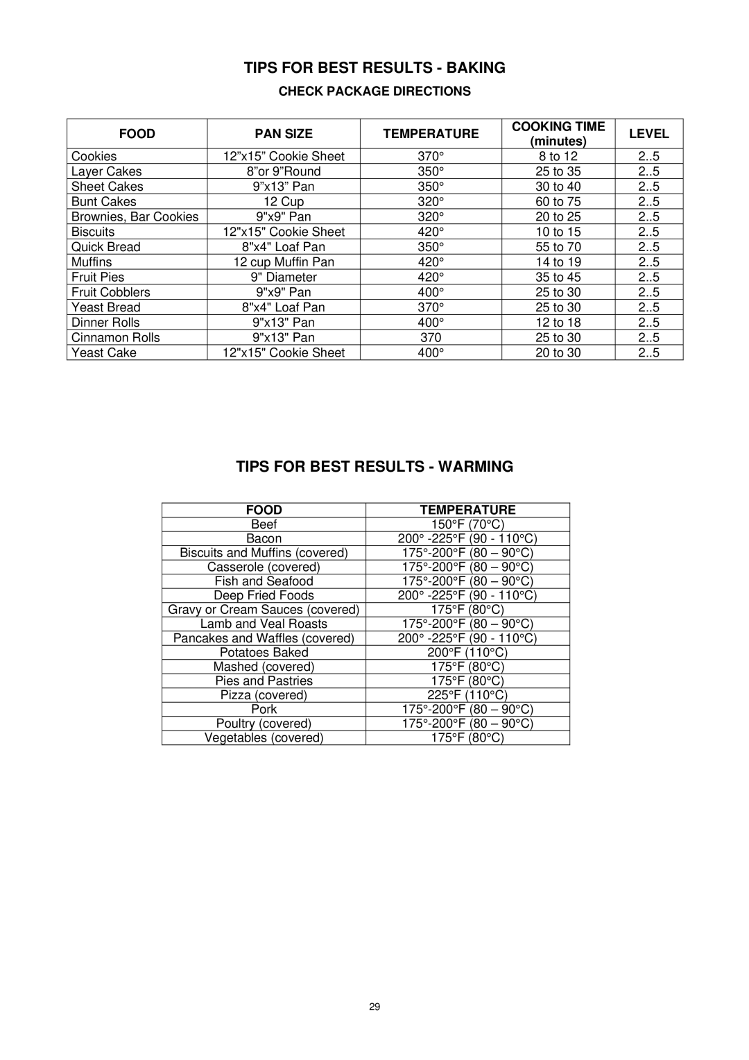 Bertazzoni F30PROXE, F30CONXE manual Tips for Best Results Baking, Tips for Best Results Warming, Minutes, Food Temperature 