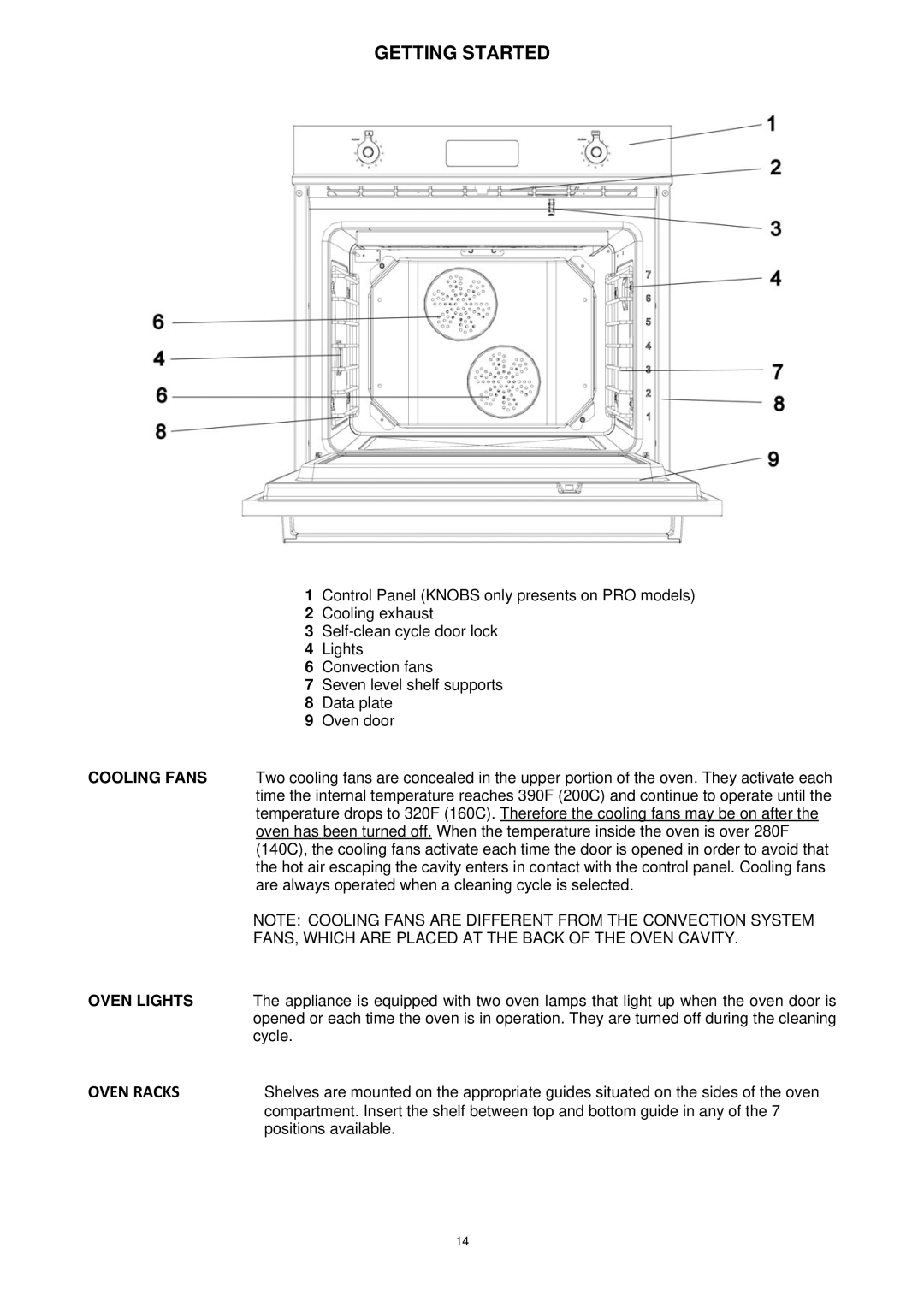 Bertazzoni F30PROXV manual Getting Started, Cooling Fans, Oven Lights 