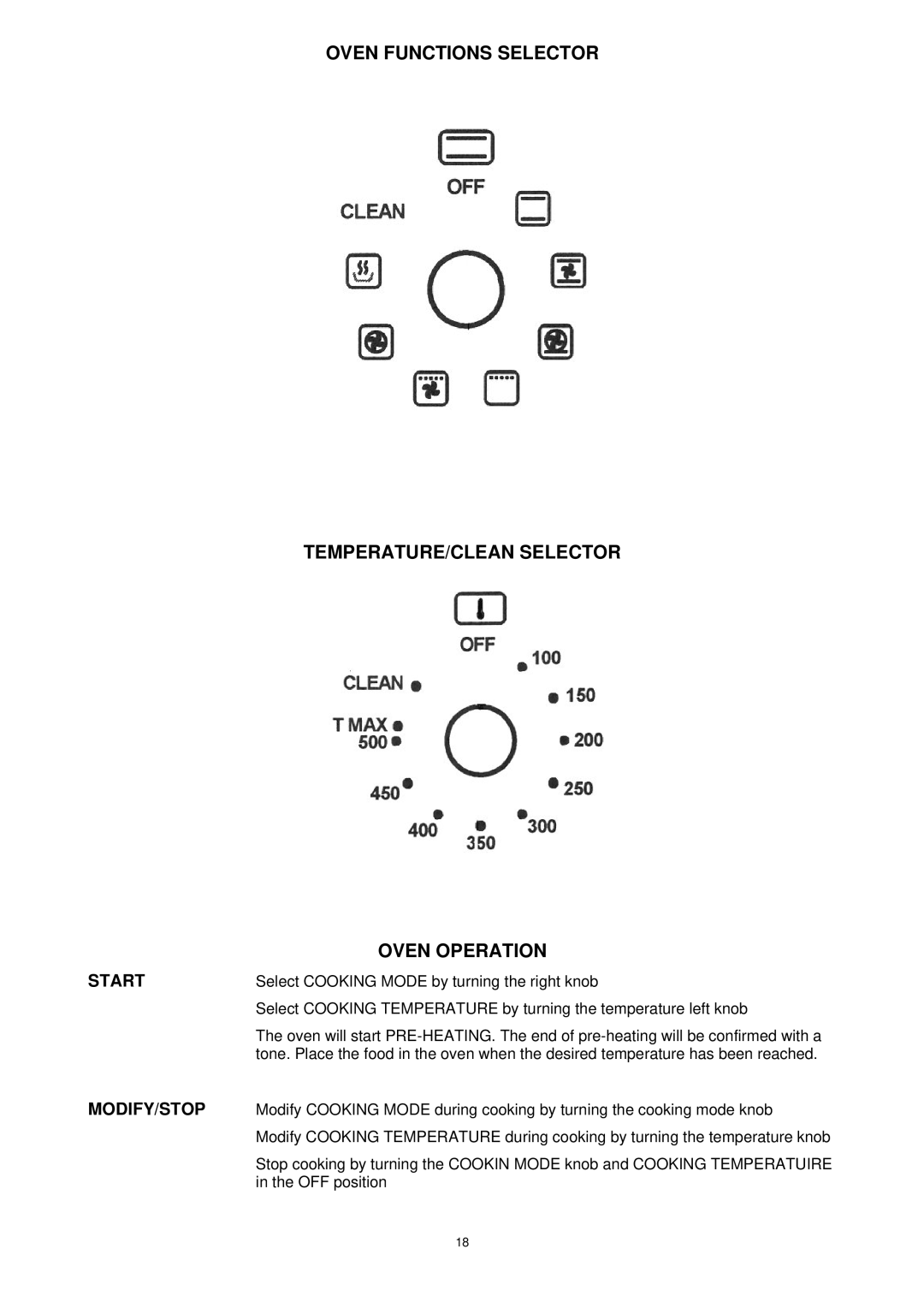 Bertazzoni F30PROXV manual Start 