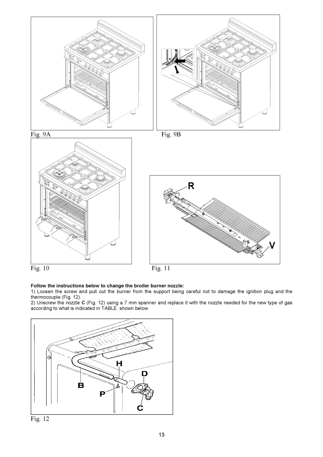 Bertazzoni H304GGVCR, H304GGVVI, H304GGVNE manual 