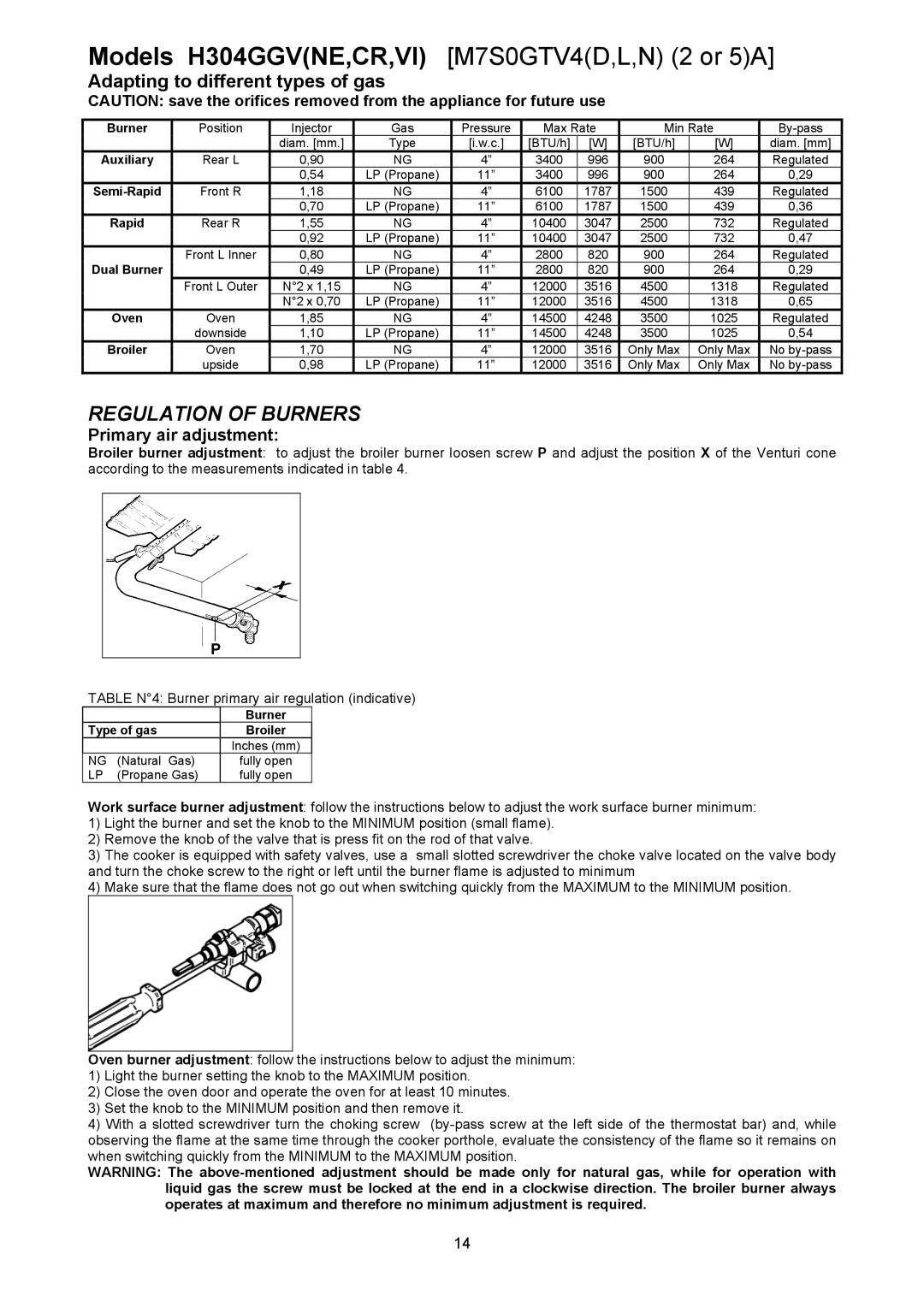 Bertazzoni H304GGVVI, H304GGVCR manual Models H304GGVNE,CR,VI, Regulation of Burners 