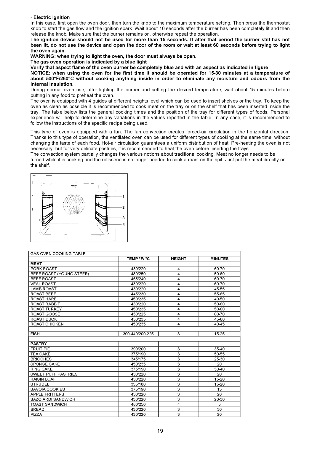 Bertazzoni H304GGVCR, H304GGVVI, H304GGVNE manual Electric ignition, Temp F/ C Height Minutes Meat 