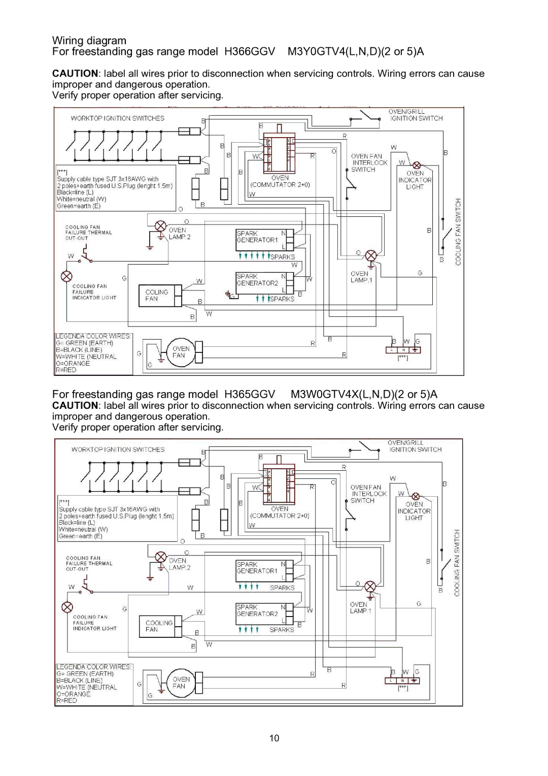 Bertazzoni H366GGVNE, H366GGVVI, H366GGVCR manual Verify proper operation after servicing 