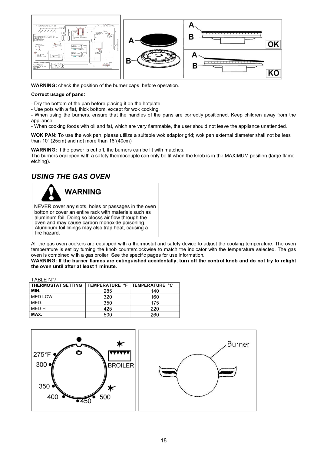 Bertazzoni H366GGVVI, H366GGVNE, H366GGVCR manual Using the GAS Oven, Correct usage of pans 