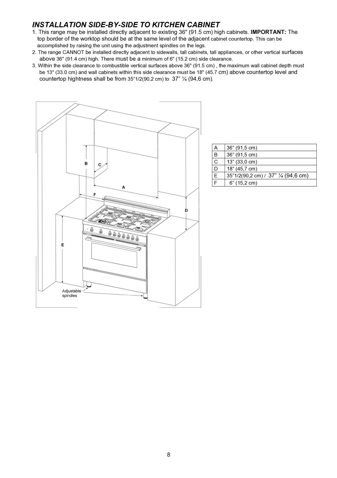 Bertazzoni H366GGVCR, H366GGVVI, H366GGVNE manual Installation SIDE-BY-SIDE to Kitchen Cabinet 