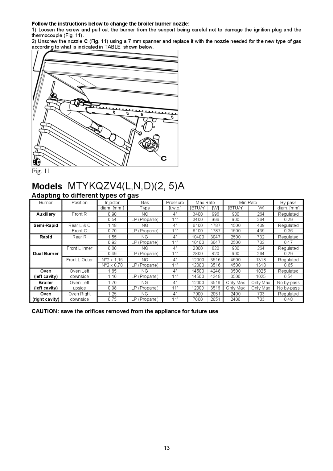 Bertazzoni H48 6G GGV VI, H48 6G GGV NE, H48 6G GGV CR dimensions Models MTYKQZV4L,N,D2, 5A 