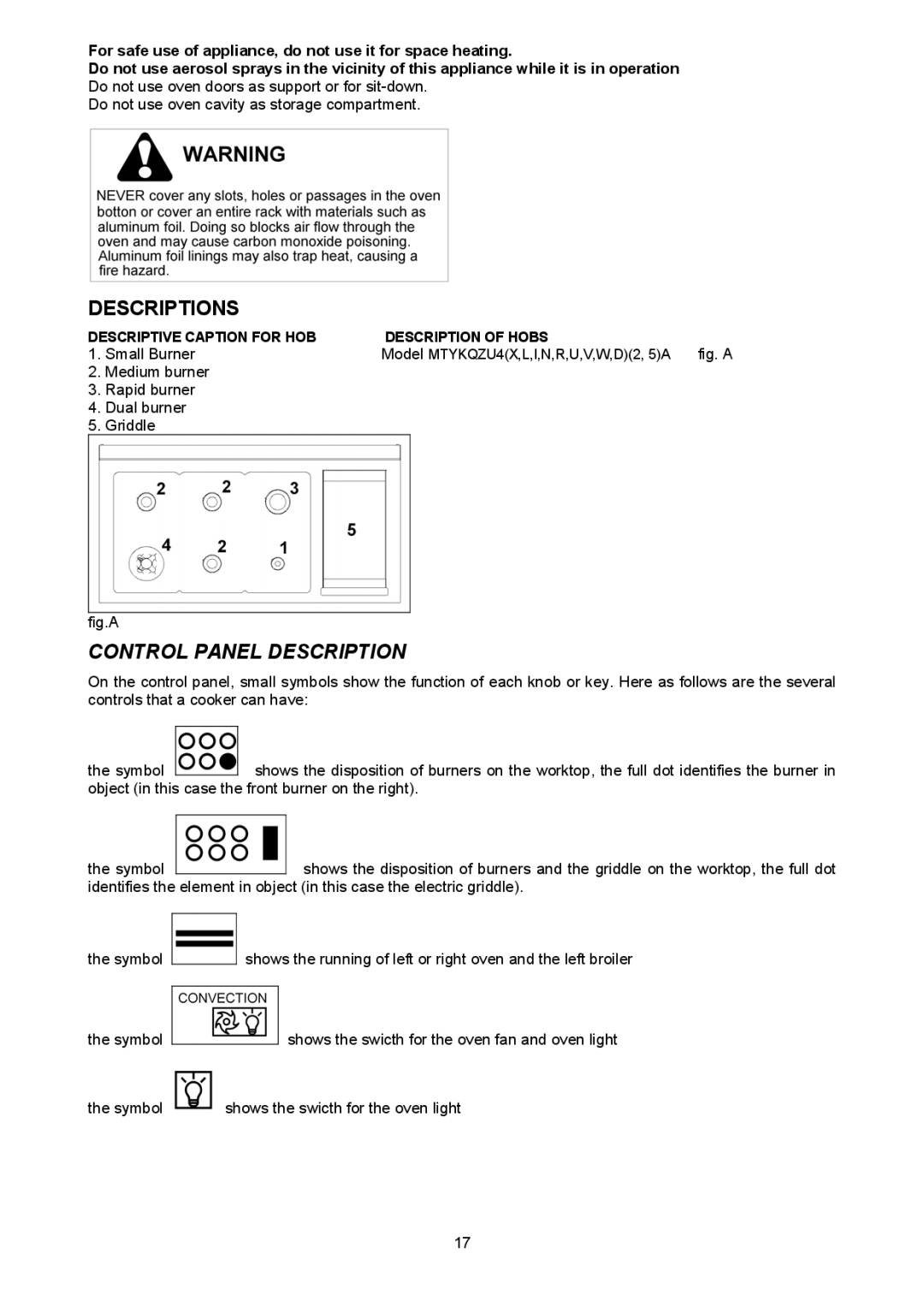 Bertazzoni H48 6G GGV CR, H48 6G GGV NE, H48 6G GGV VI dimensions Descriptions, Control Panel Description 