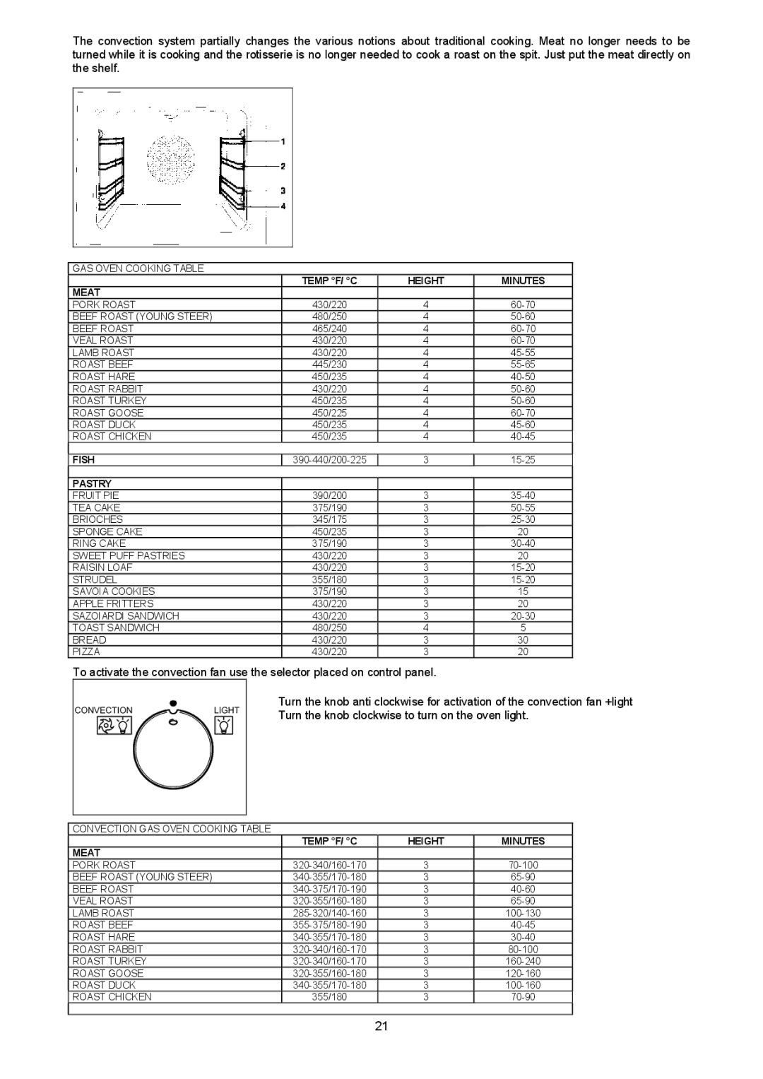 Bertazzoni H48 6G GGV NE, H48 6G GGV VI, H48 6G GGV CR dimensions Fish 