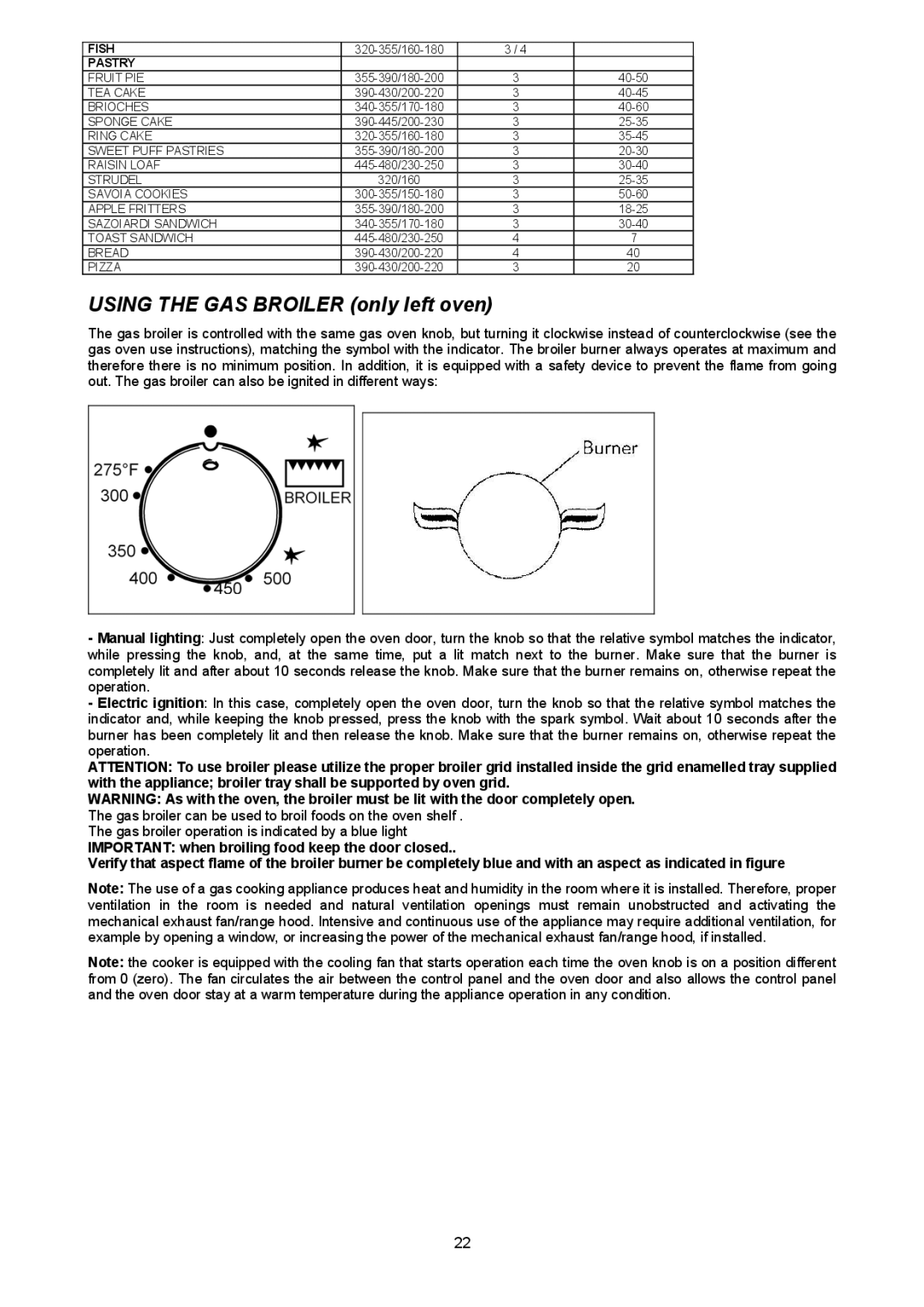 Bertazzoni H48 6G GGV VI, H48 6G GGV NE, H48 6G GGV CR dimensions Using the GAS Broiler only left oven 