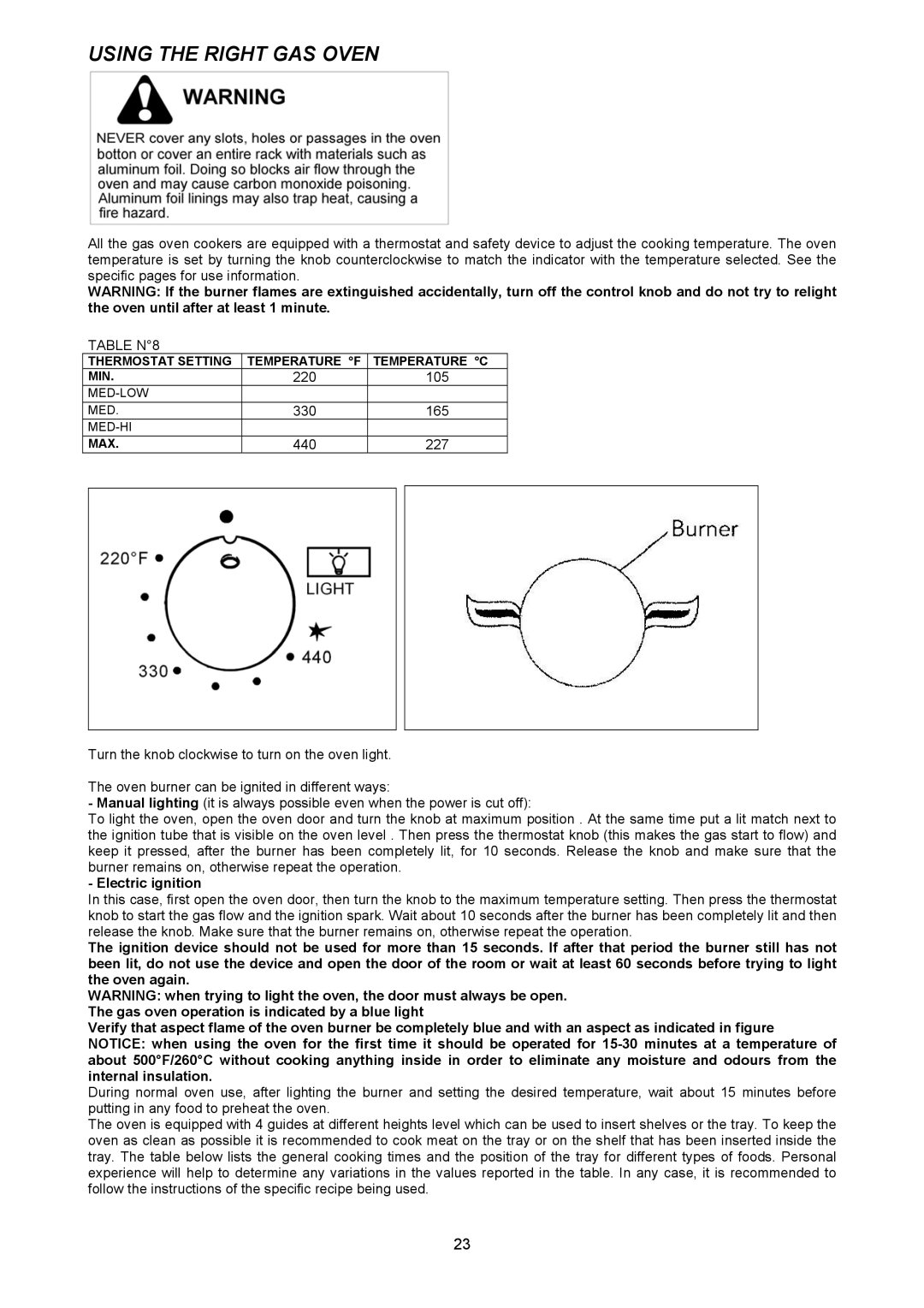 Bertazzoni H48 6G GGV CR, H48 6G GGV NE, H48 6G GGV VI dimensions Using the Right GAS Oven, Table N8 