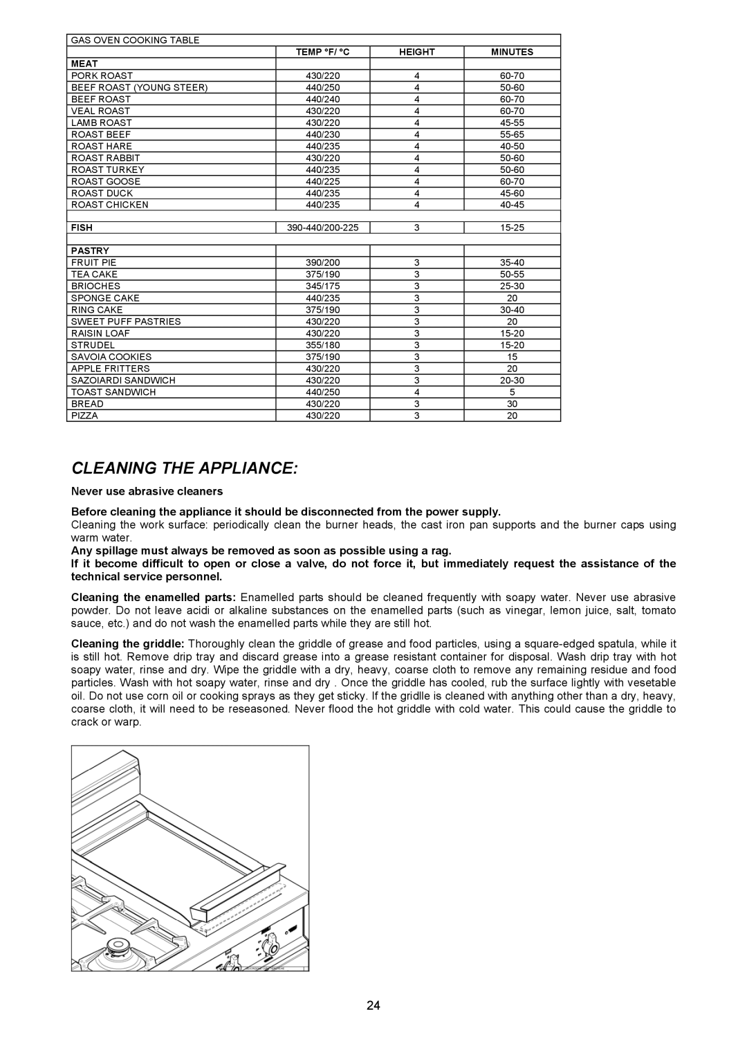 Bertazzoni H48 6G GGV NE, H48 6G GGV VI, H48 6G GGV CR dimensions Cleaning the Appliance 