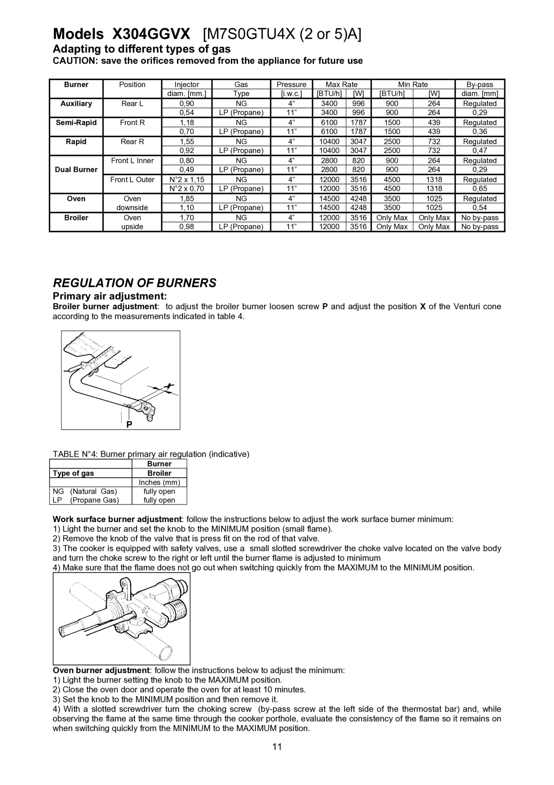 Bertazzoni M7S0GTU4X(2 OR 5)A dimensions Models X304GGVX M7S0GTU4X 2 or 5A, Regulation of Burners 