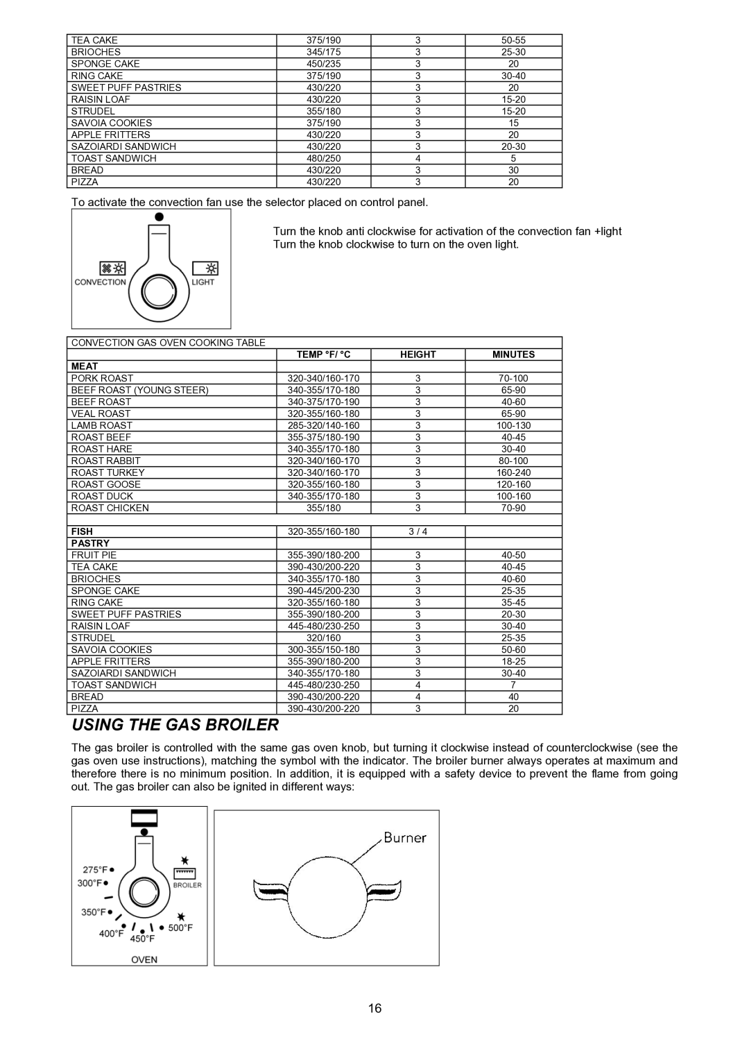 Bertazzoni M7S0GTU4X(2 OR 5)A, X304GGVX dimensions Using the GAS Broiler 