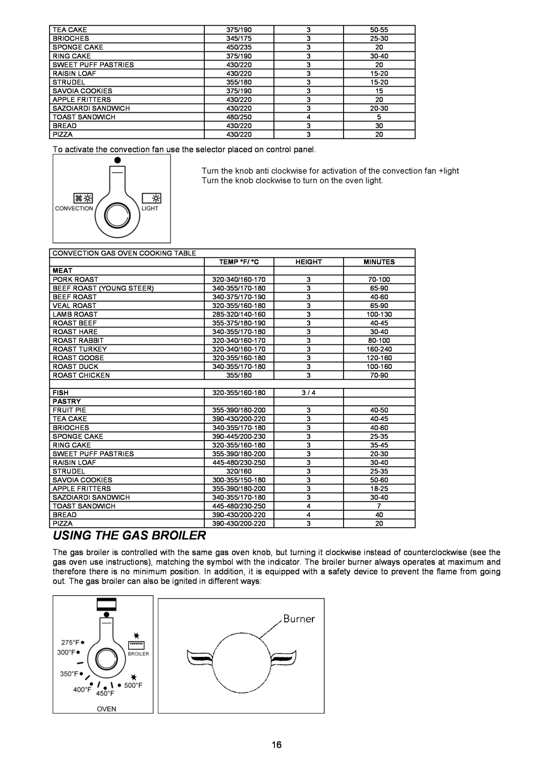 Bertazzoni M7S0GTU4X(2 OR 5)A, X304GGVX dimensions Using The Gas Broiler 