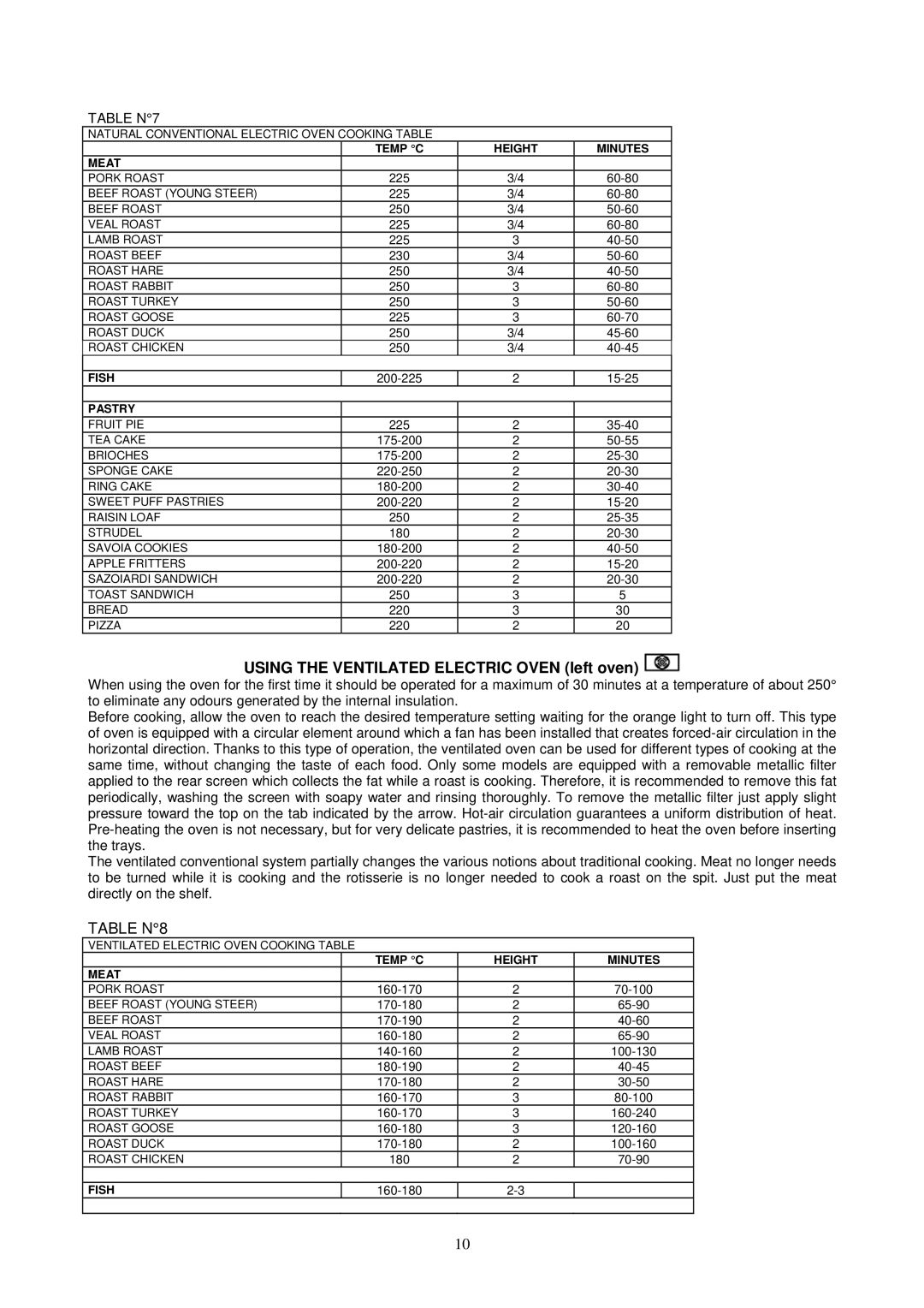 Bertazzoni M93V manual Using the Ventilated Electric Oven left oven, Table N7 