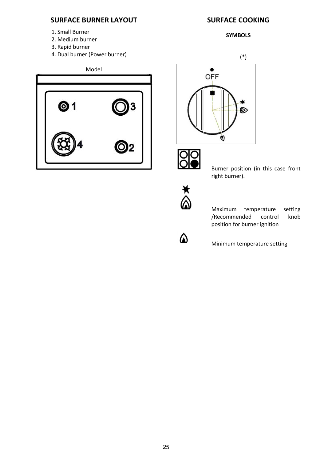 Bertazzoni M7S06ZA7X5DUG, MAS304DFMXE manual Surface Burner Layout, Surface Cooking, Symbols 