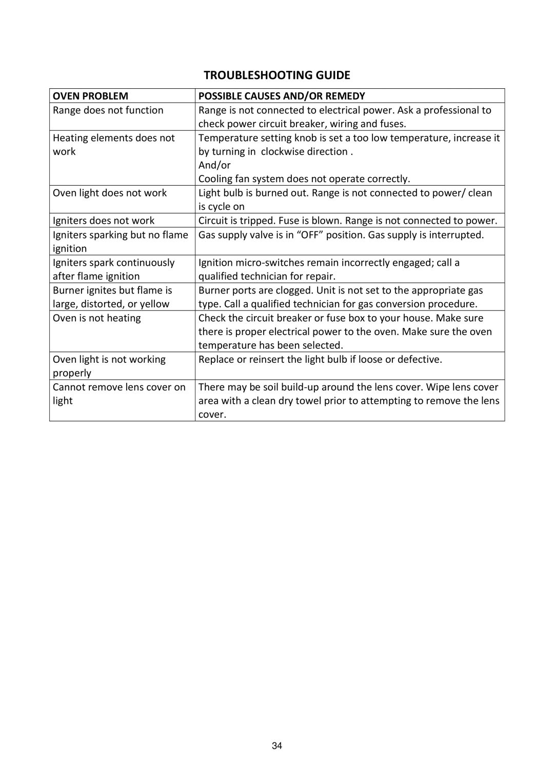 Bertazzoni MAS304DFMXE, M7S06ZA7X5DUG manual Troubleshooting Guide, Oven Problem Possible Causes AND/OR Remedy 