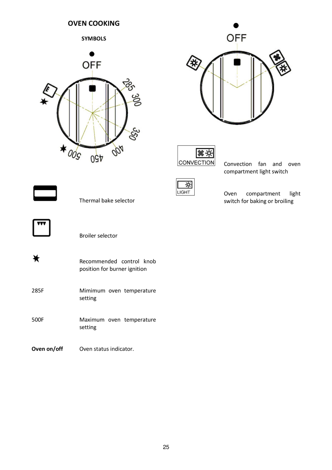 Bertazzoni MAS365GASXTLP, MAS365GASXELP manual Oven Cooking, Oven on/off 