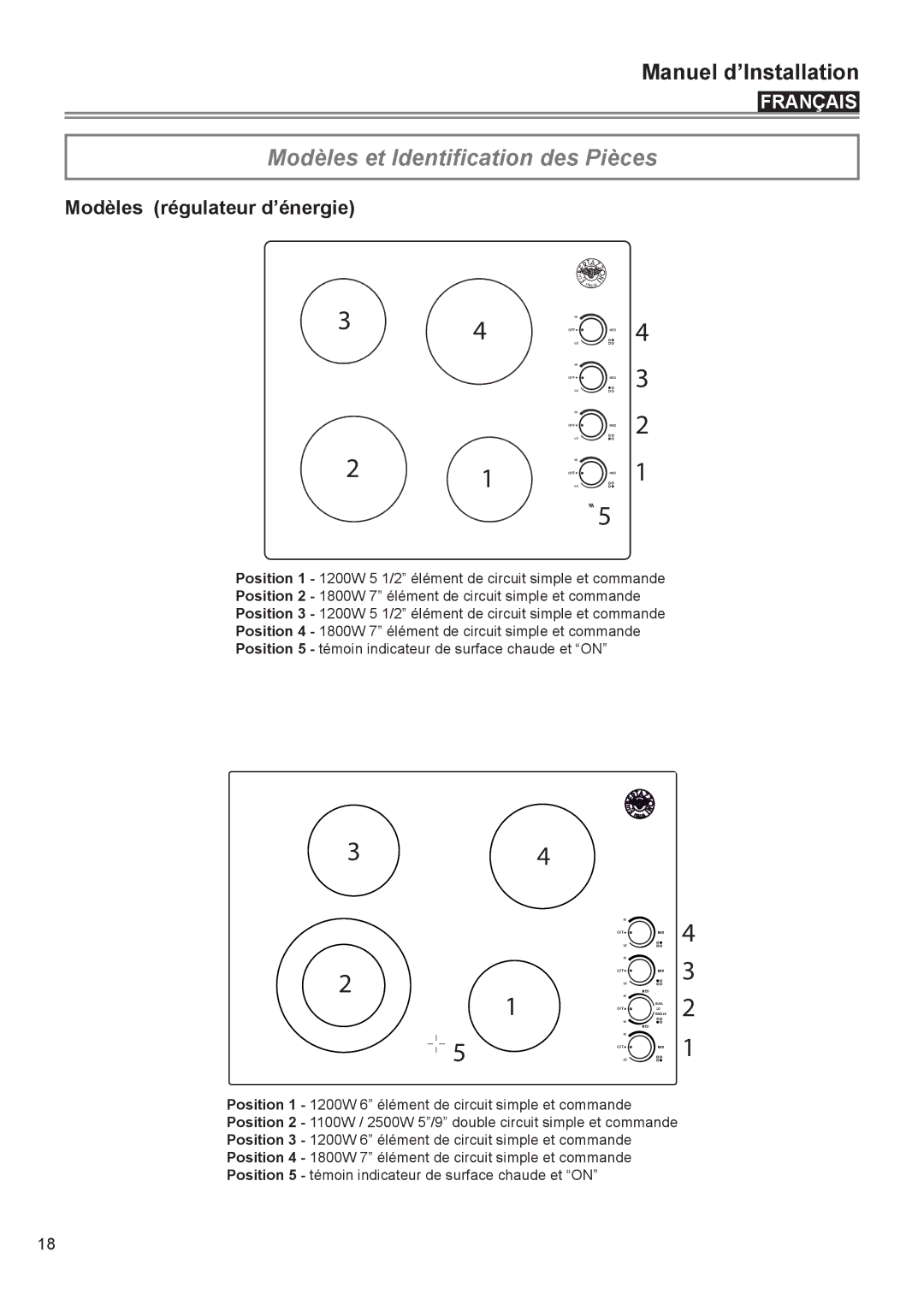 Bertazzoni P30 CER NE, P24 CER NE manual Modèles et Identification des Pièces 