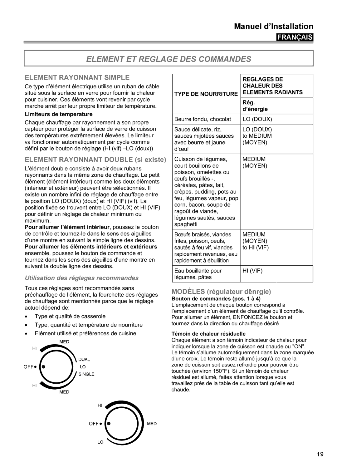 Bertazzoni P24 CER NE, P30 CER NE Element Rayonnant Simple, Element Rayonnant Double si existe, Modèles régulateur dénrgie 