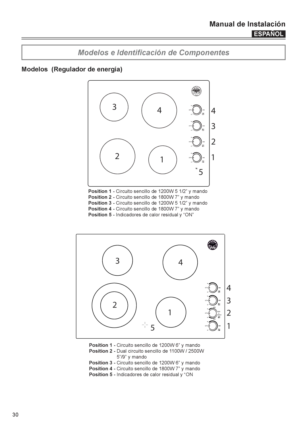 Bertazzoni P30 CER NE, P24 CER NE manual Modelos e Identificación de Componentes 