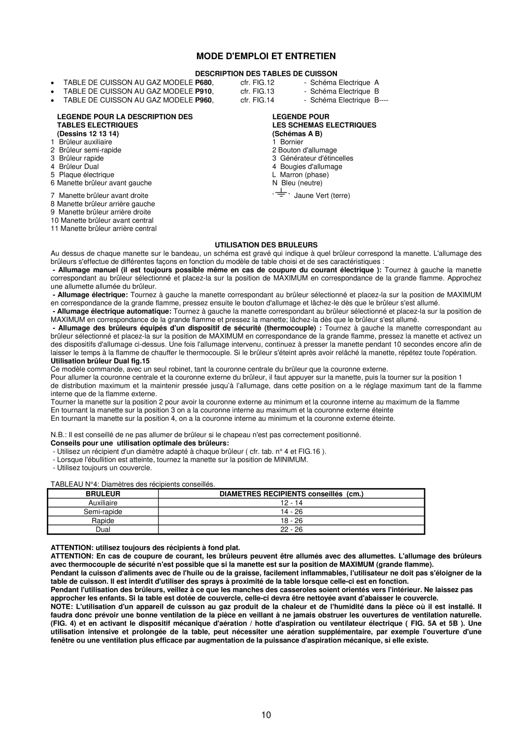 Bertazzoni P91/P91V, P61/P61V manual Mode Demploi ET Entretien, Description DES Tables DE Cuisson, Utilisation DES Bruleurs 