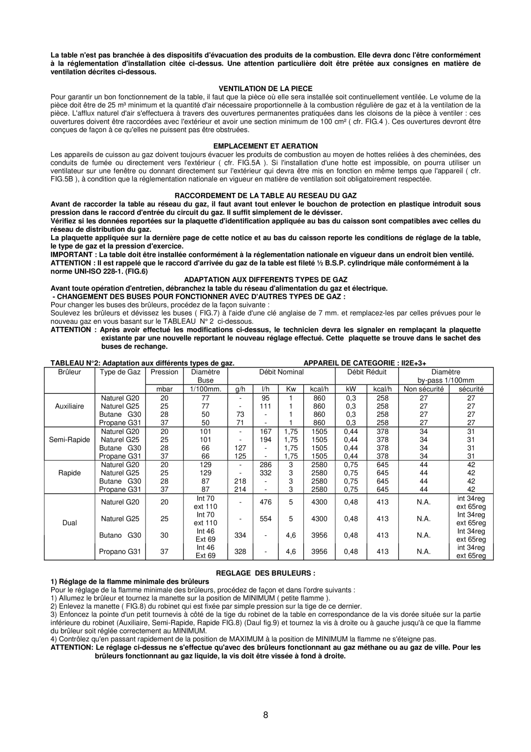 Bertazzoni P91/P91V, P61/P61V Ventilation DE LA Piece, Emplacement ET Aeration, Raccordement DE LA Table AU Reseau DU GAZ 