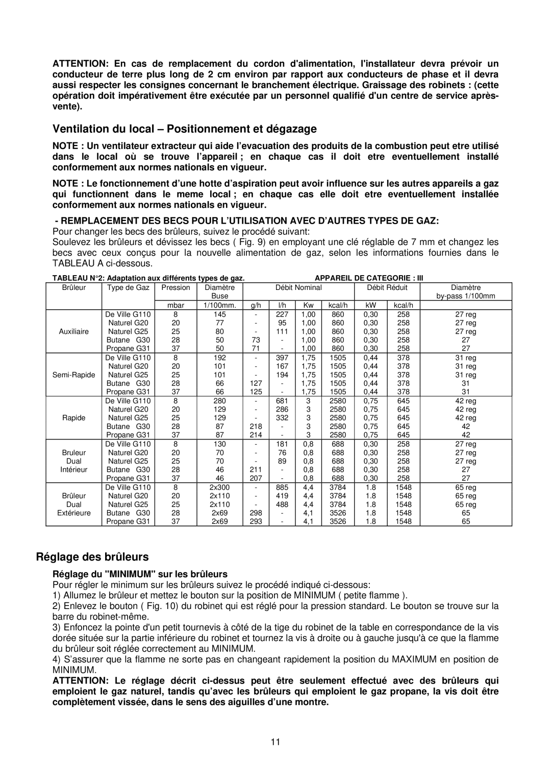 Bertazzoni PM6V), PM6V B, PM6040X dimensions Ventilation du local Positionnement et dégazage, Réglage des brûleurs 