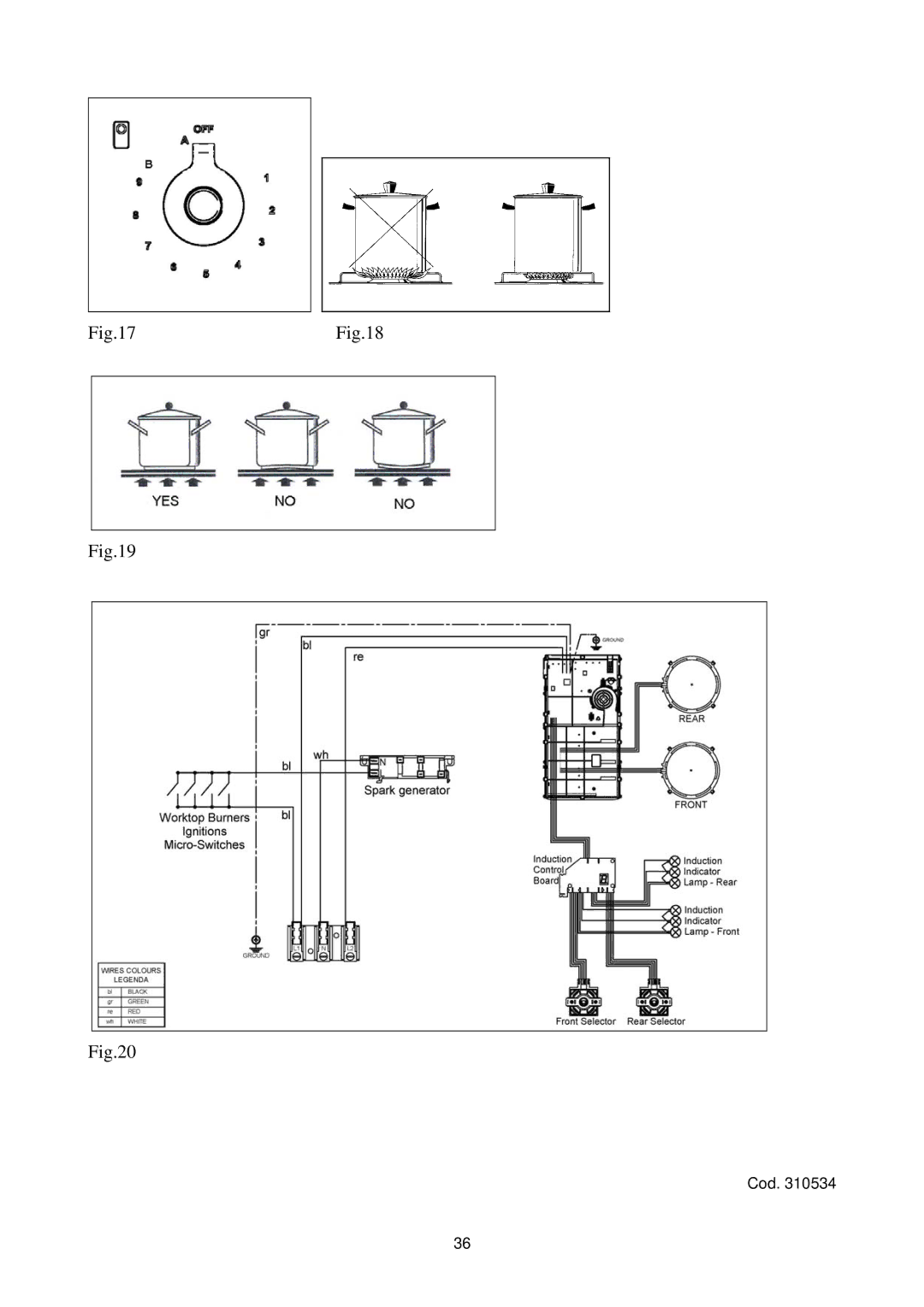 Bertazzoni PMMN...D7X, PM363I0X dimensions 