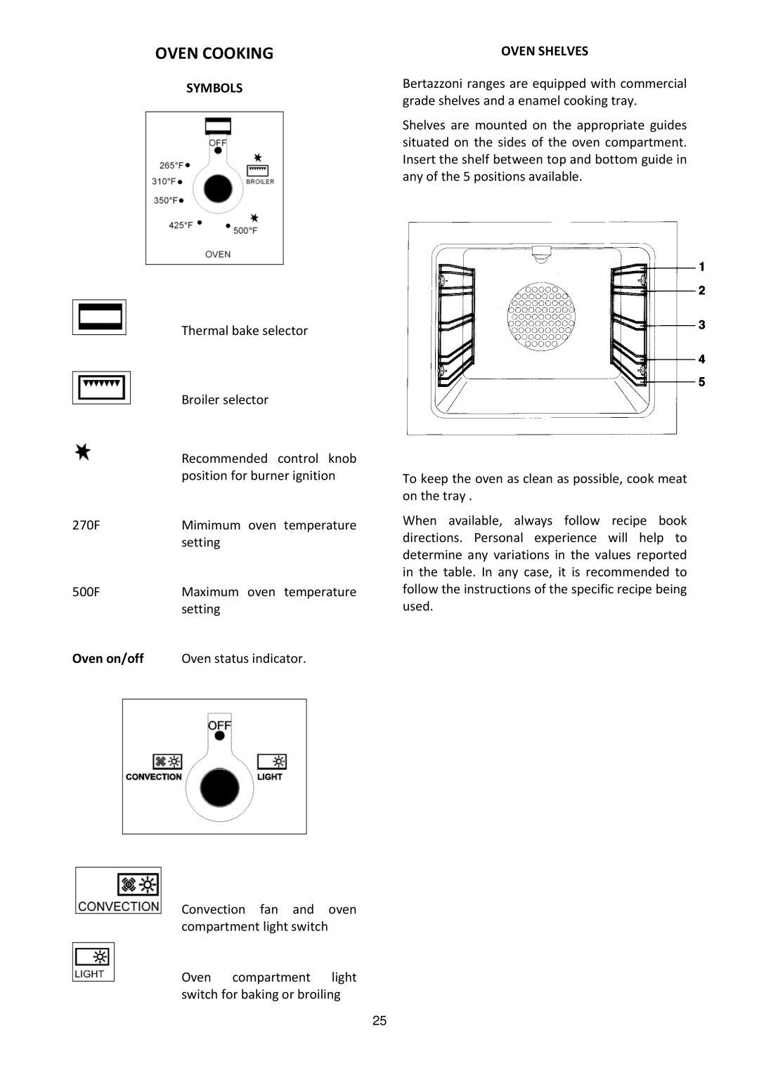 Bertazzoni MLS0GNU7X5AUA, PRO244GASX dimensions Oven Cooking, Oven Shelves 