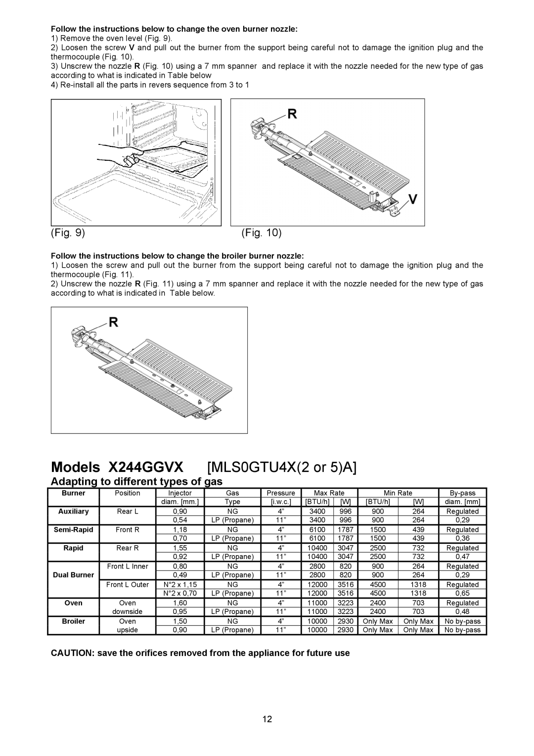 Bertazzoni dimensions Models X244GGVX 