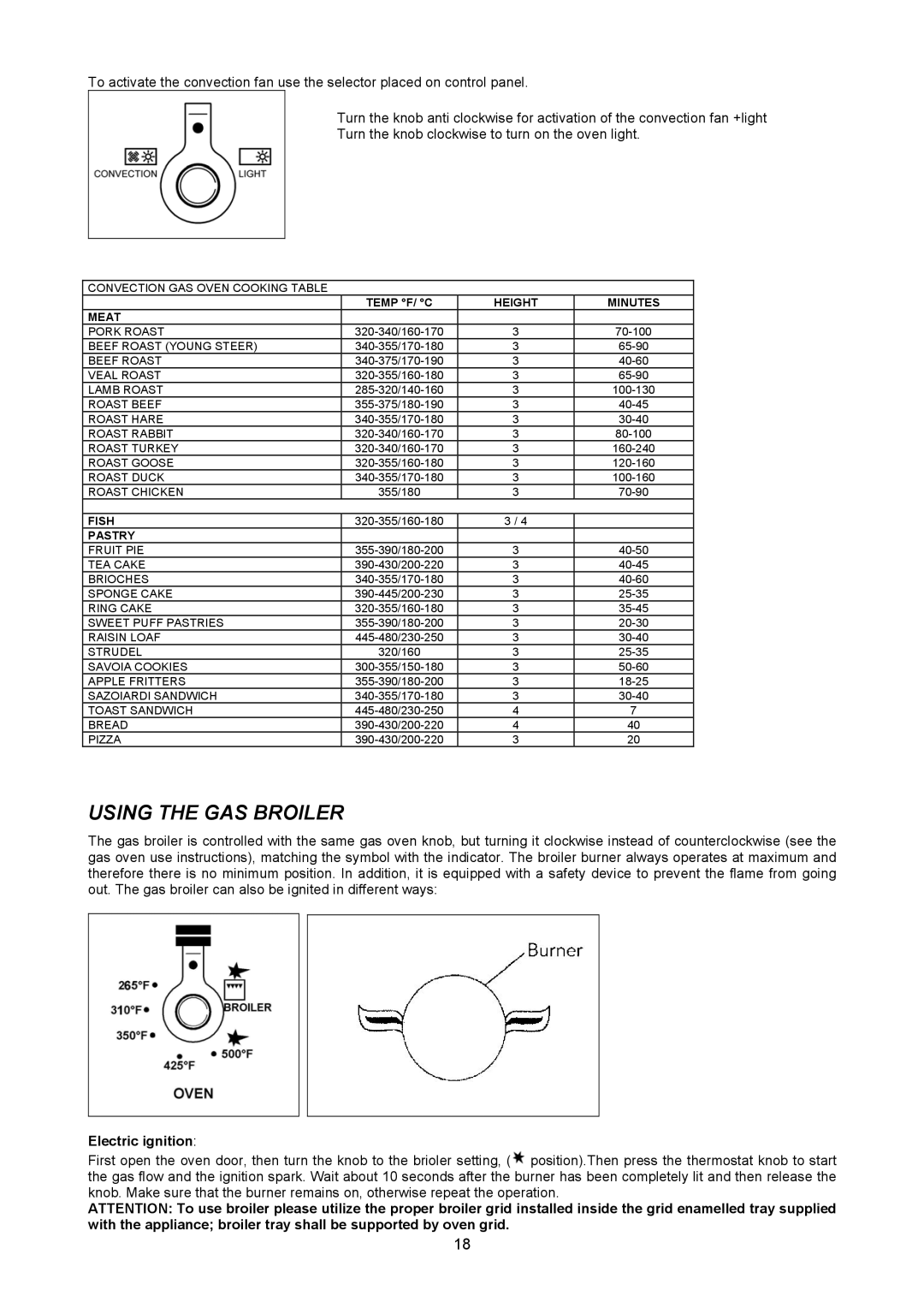 Bertazzoni X244GGVX dimensions Using the GAS Broiler 